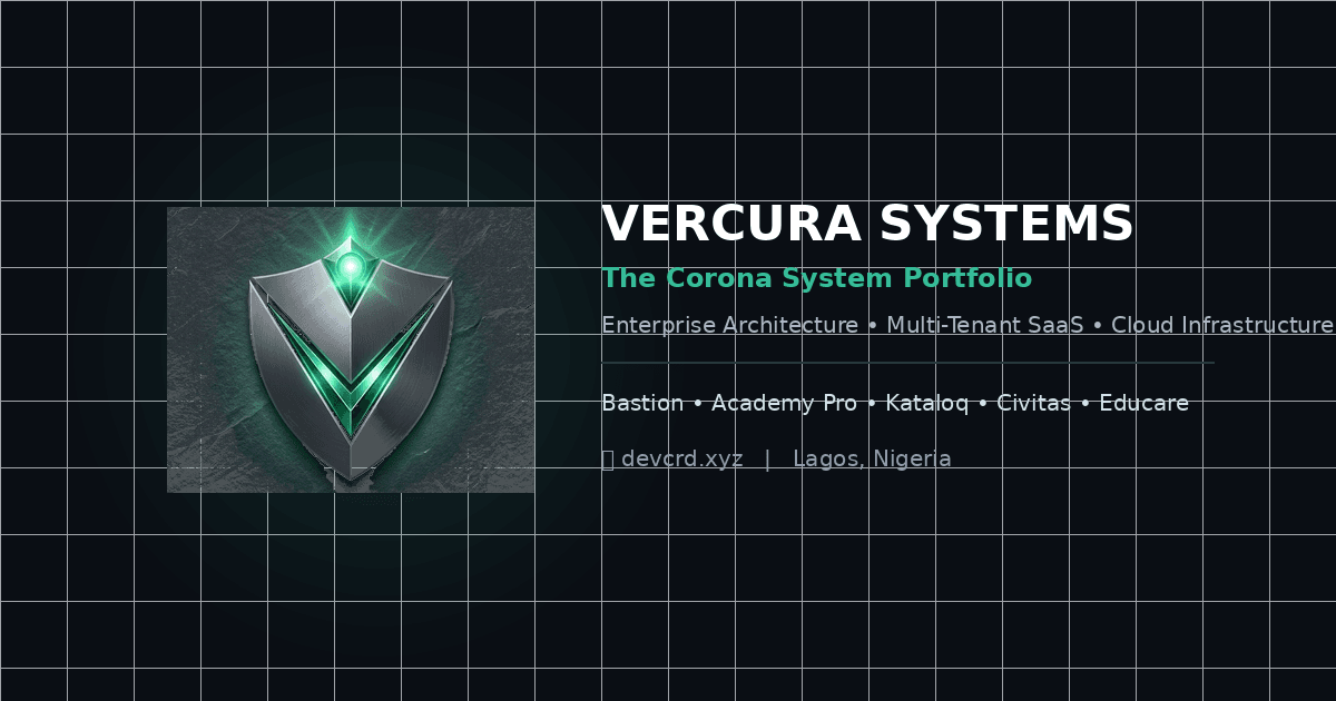 Social Open Graph Card (OG Image)